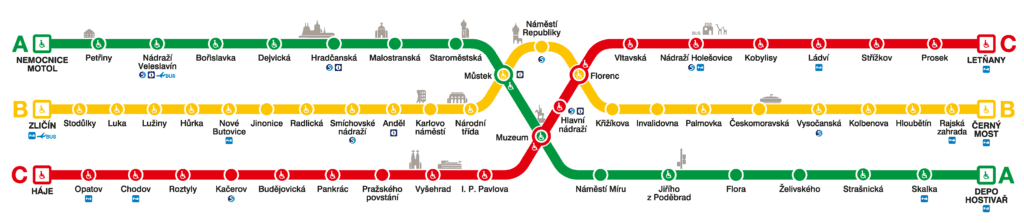 Come muoversi a Praga: la mappa della metro con indicazioni di accessibilità