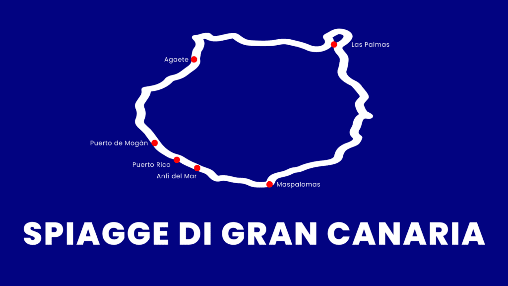 Immagine di copertina dell'articolo sul mare e le spiagge di Gran Canaria